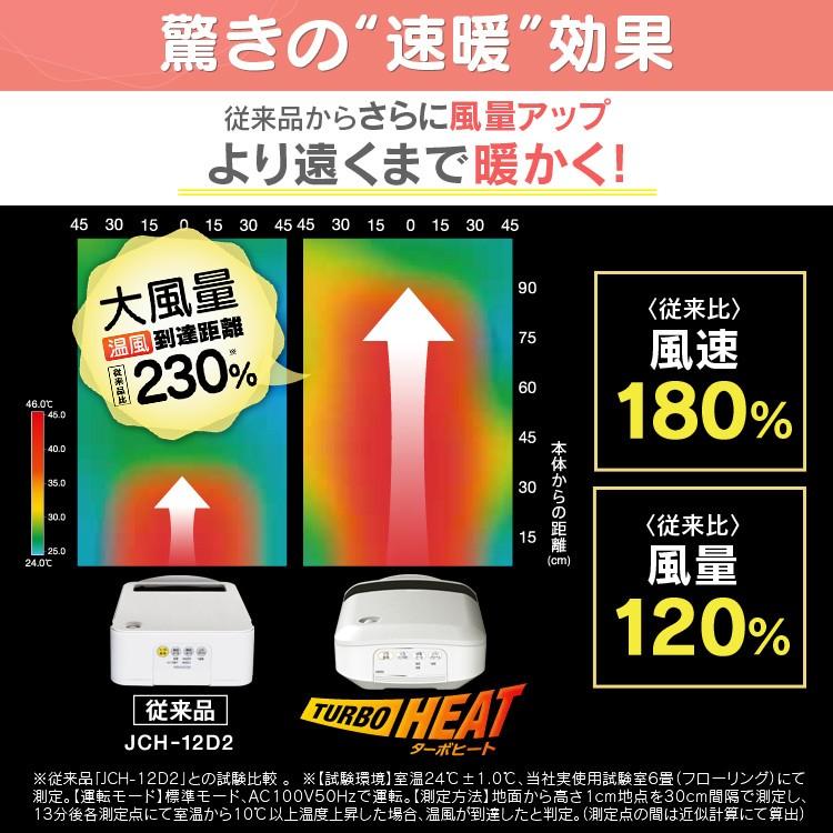 アイリスオーヤマ TURBO HEAT セラミックファンヒーター新品未使用品 IRIS OHYAMA（アイリスオーヤマ） セラミックヒーター ヒーター