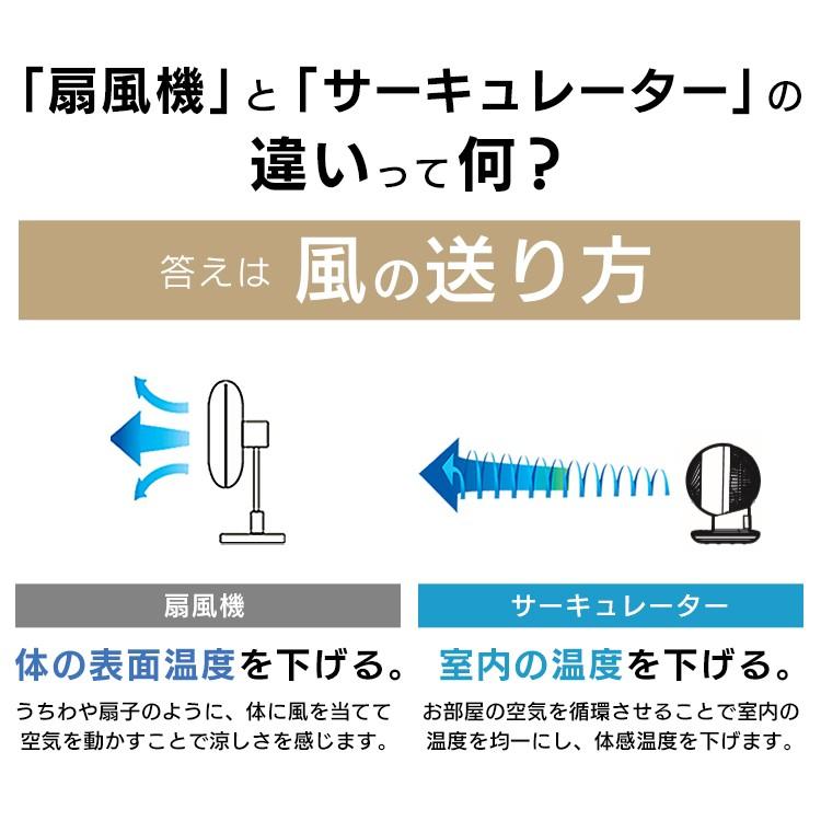 サーキュレーター アイリスオーヤマ 扇風機 おしゃれ 首振り かわいい 18畳 上下左右 一人暮らし コンパクト 小型 Pcf Sc15tp P Pcf Sc15tp Y Pcf Sc15tp A M2859 ゆにでのこづち Yahoo 店 通販 Yahoo ショッピング