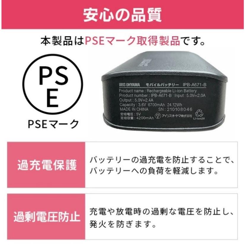 IRIS OHYAMA（アイリスオーヤマ） クールウェア 空調ウェア 半袖