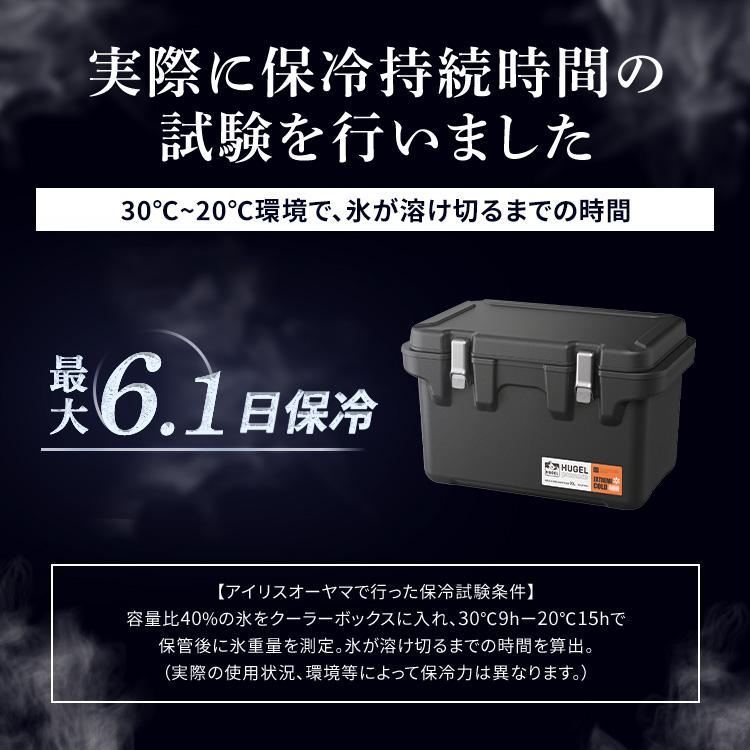 IRIS OHYAMA クーラーボックス 小型 20L 真空断熱 超高保冷 IRIS OHYAMA クーラーボックス 小型 20L 真空断熱 超高保冷