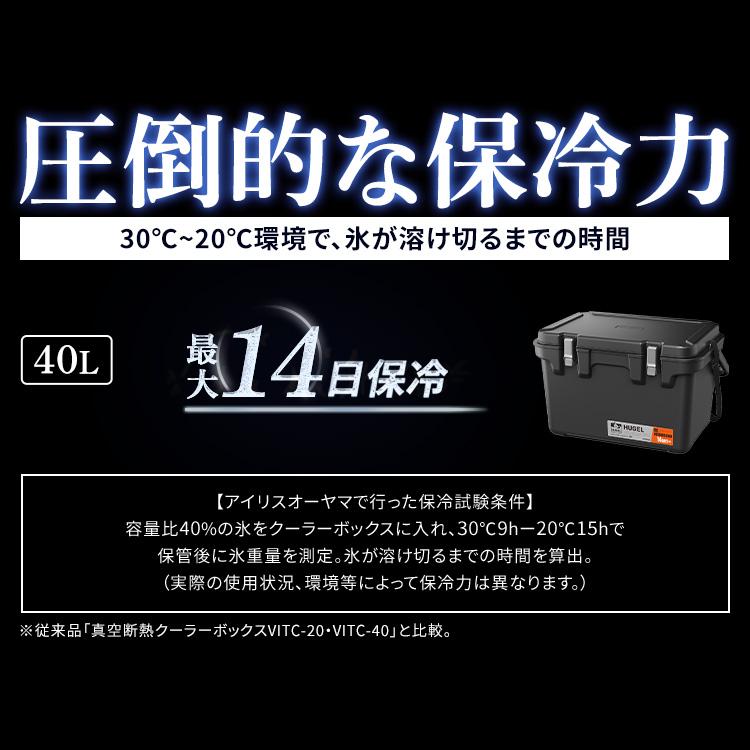 IRIS OHYAMA（アイリスオーヤマ） クーラーボックス 大型 釣り 40L