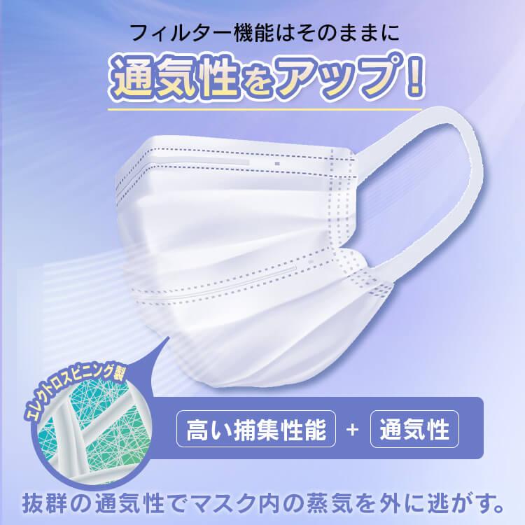IRIS OHYAMA（アイリスオーヤマ） ナノエアーマスク 30枚入 PK-TN30