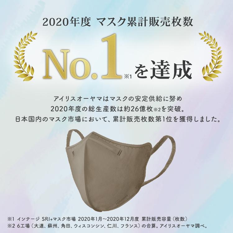 マスク 不織布 カラー 立体 おしゃれ アイリスオーヤマ 血色マスク 使い捨て デイリーフィットマスク ふつうサイズ 30枚入 RK-D30M｜unidy-y｜13