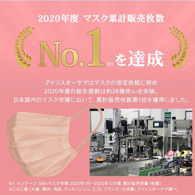 マスク 不織布 アイリスオーヤマ 不織布マスク おしゃれ カラーマスク 使い捨てマスク カラー 血色マスク 花粉 血色 プリーツマスク 30枚 PN-NC30M 新生活｜unidy-y｜10