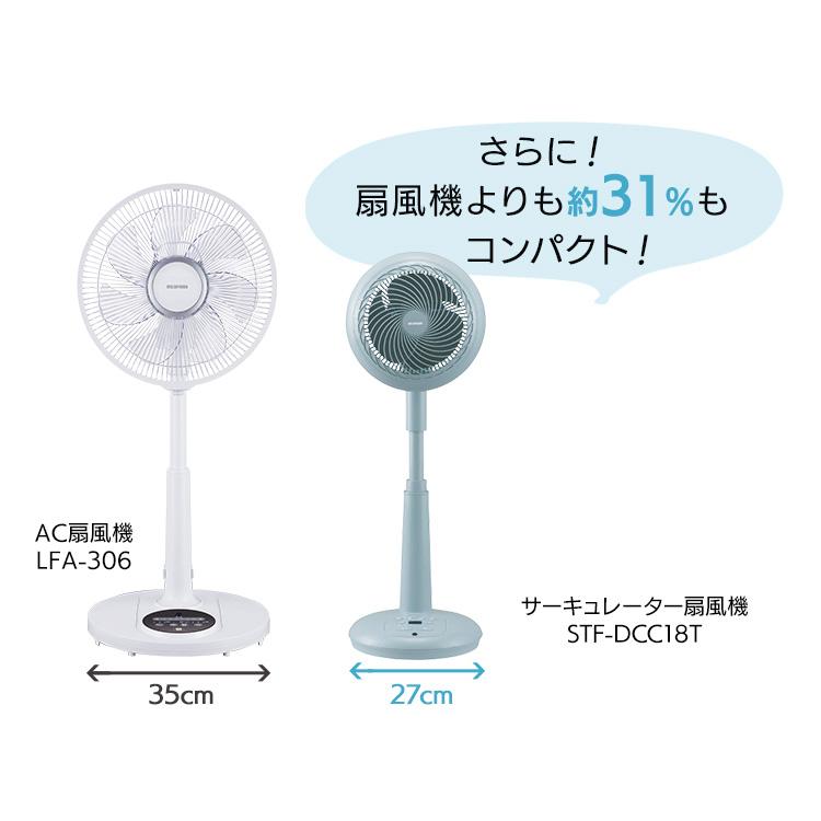 IRIS OHYAMA サーキュレーター扇風機 18cm STF-DCC18T アイリス