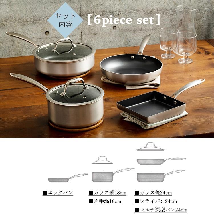IRIS OHYAMA（アイリスオーヤマ） フライパン 6点セット 鍋 フライパン