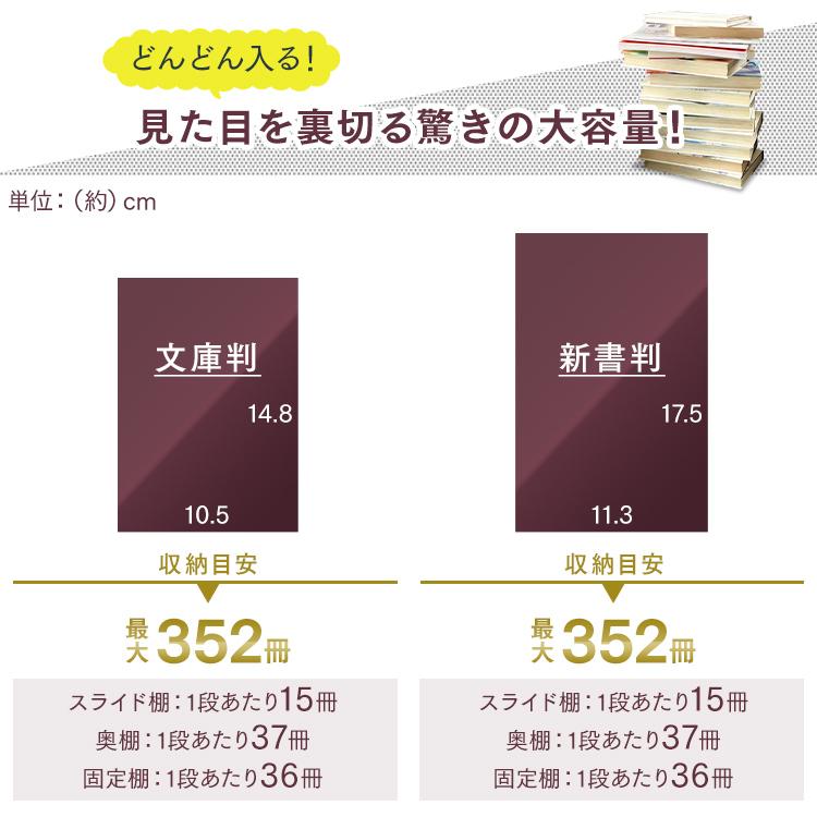 IRIS OHYAMA（アイリスオーヤマ） 本棚 大容量 安い おしゃれ 収納