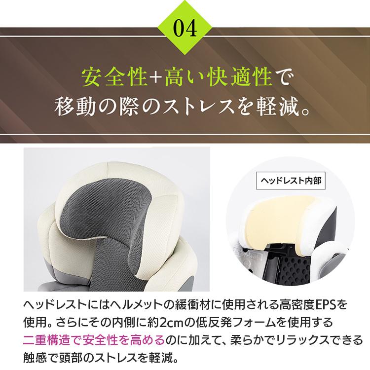 チャイルドシート ISOFIX ジュニアシート グランデピット Grande Pit