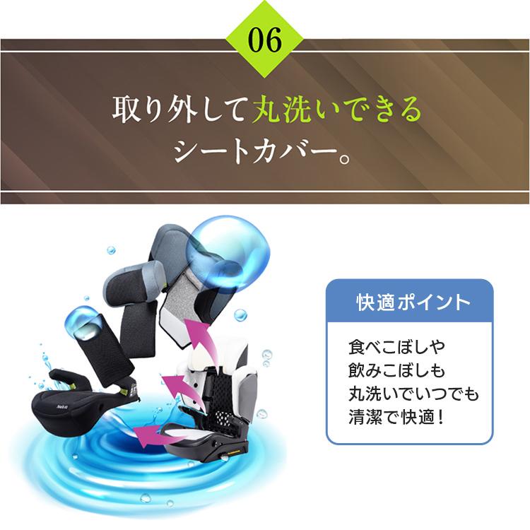 チャイルドシート ISOFIX ジュニアシート グランデピット Grande