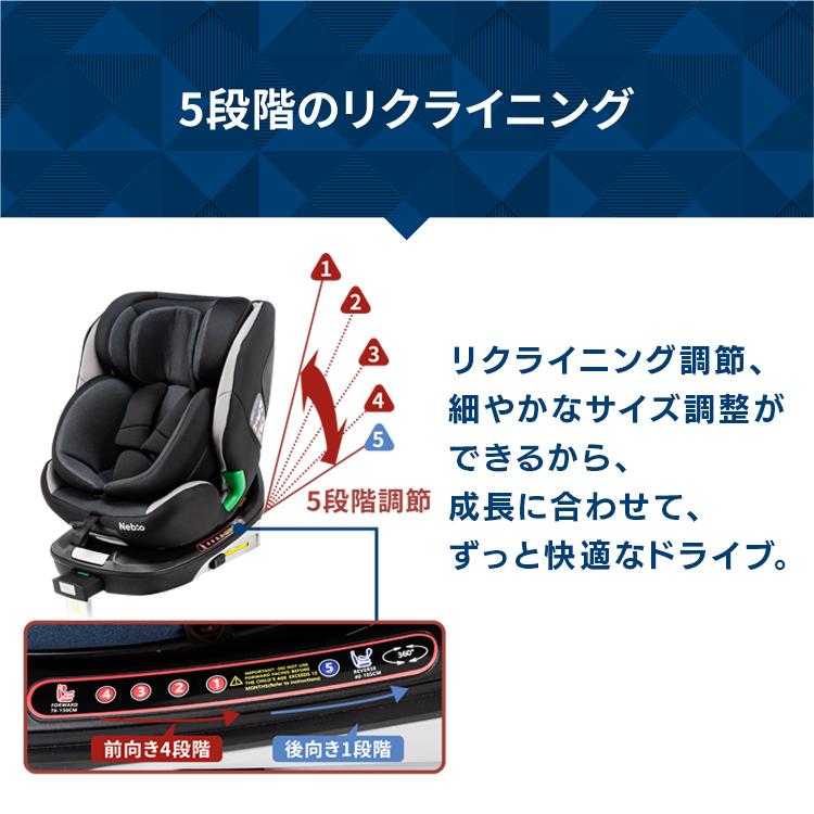 チャイルドシート ISOFIX ジュニアシート ターンピットF Turn