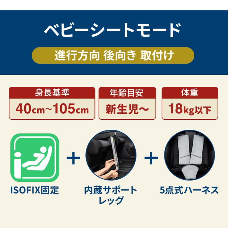 チャイルドシート ISOFIX ジュニアシート ターンピットＦ Turn PitＦ 81237 (D)の画像