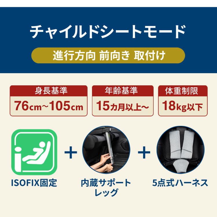 チャイルドシート ISOFIX ジュニアシート ターンピットF Turn
