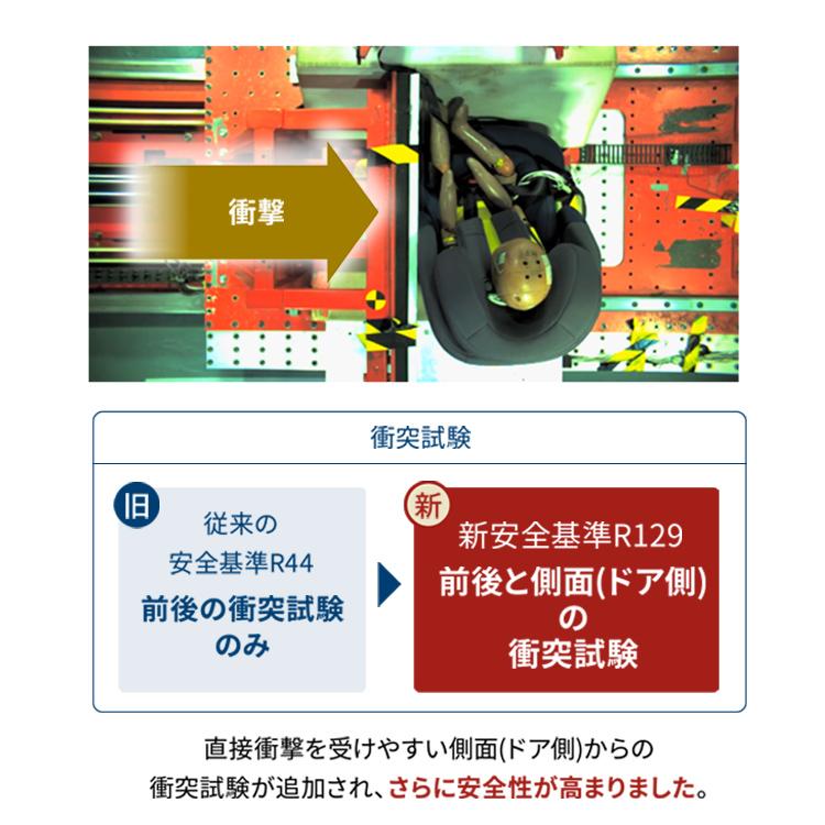 チャイルドシート ISOFIX ジュニアシート ターンピットＦ Turn PitＦ 81237 (D)の画像