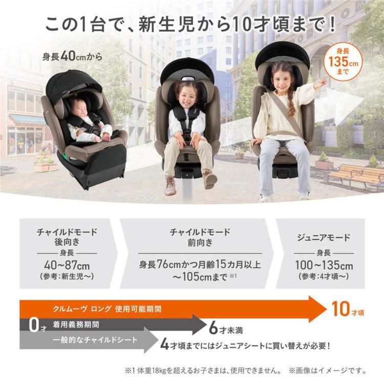 チャイルドシート コンビ 回転式 クルムーヴ ロング R129 エッグ
