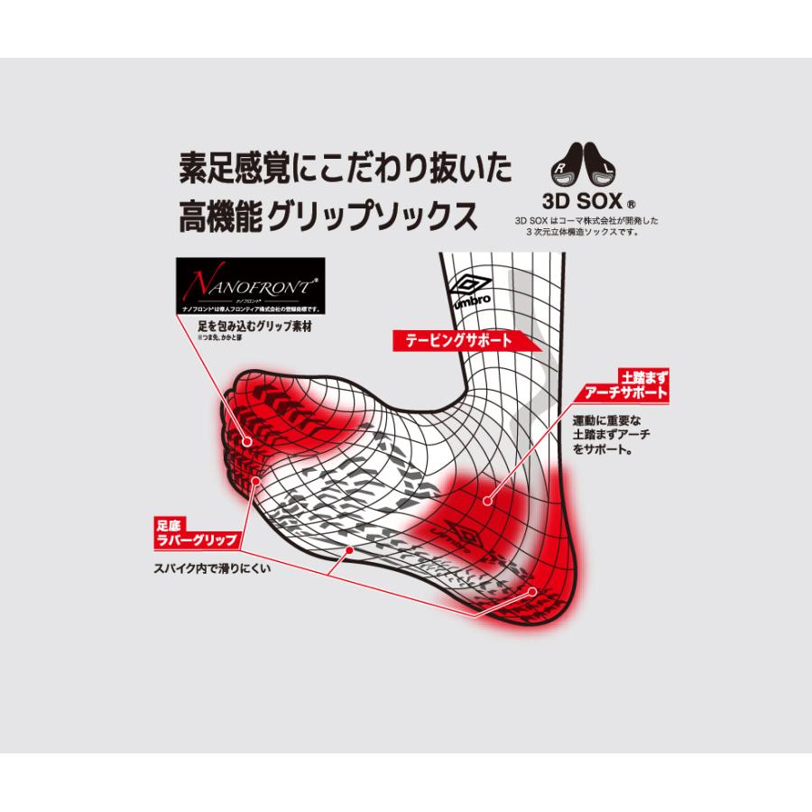 umbro（アンブロ） 5本指 ソックス 5フィンガーショートストッキング