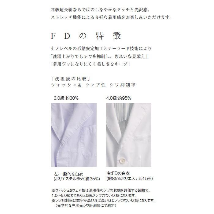ナガイレーベン テーラードジャケット 白衣 医療 FD4080 メンズ