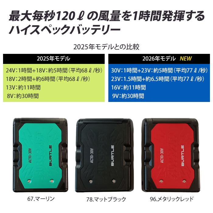 BURTLE（バートル） [予約] バッテリー カラーファン セット 2026年