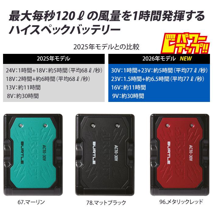 BURTLE（バートル） [予約] バッテリー カラーファン セット 2026年