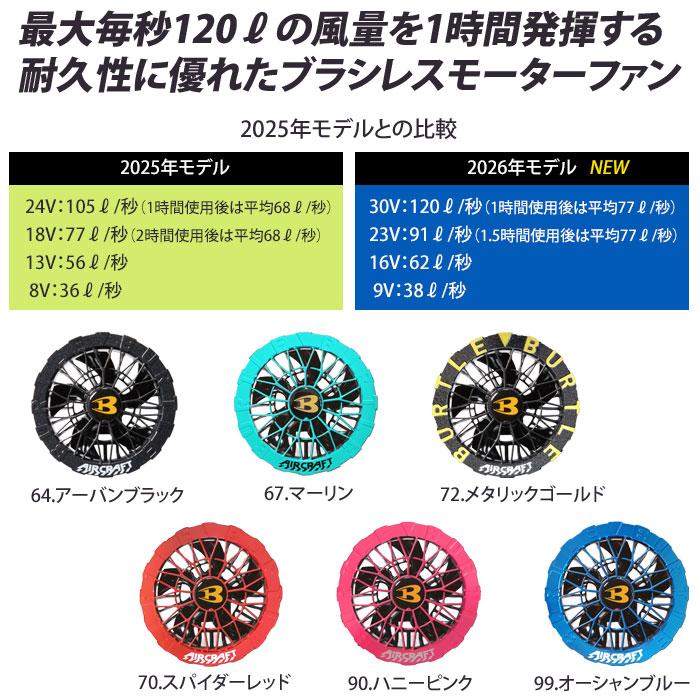 BURTLE（バートル） [予約] バッテリー カラーファン セット 2026年