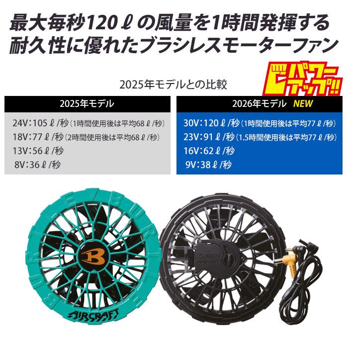 バッテリー、エアーフィルター新品　ジョグZII 希少2スト　リモコンキー　アルミホイール 41O3FCoRGvL.jpg
