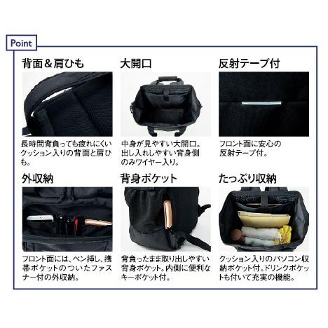 YONEX YONEX×KIRAKU 医療 訪問リュック 看護 介護 ゆったり収納 YONEX YONEX×KIRAKU 医療 訪問リュック 看護 介護 ゆったり収納