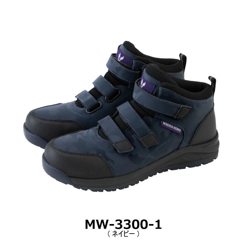 MINERVA WORKS（ミネルヴァワークス） プロスニーカー MW-3300