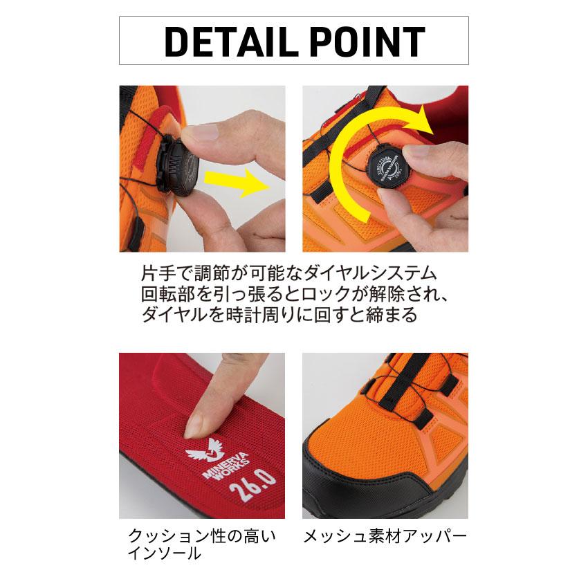 160cmスワロー…メンテナス済 靴26cm ストック付 UNION76 ナナロク サイドファスナーセーフティーシューズ No.76-2405