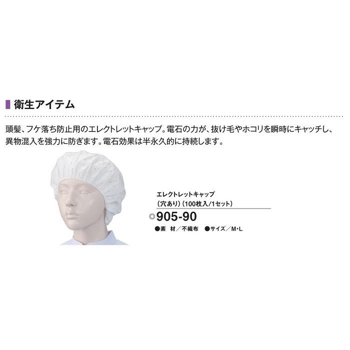 食品工場 衛生キャップ 100枚入り 男女兼用 食品衛生管理システム