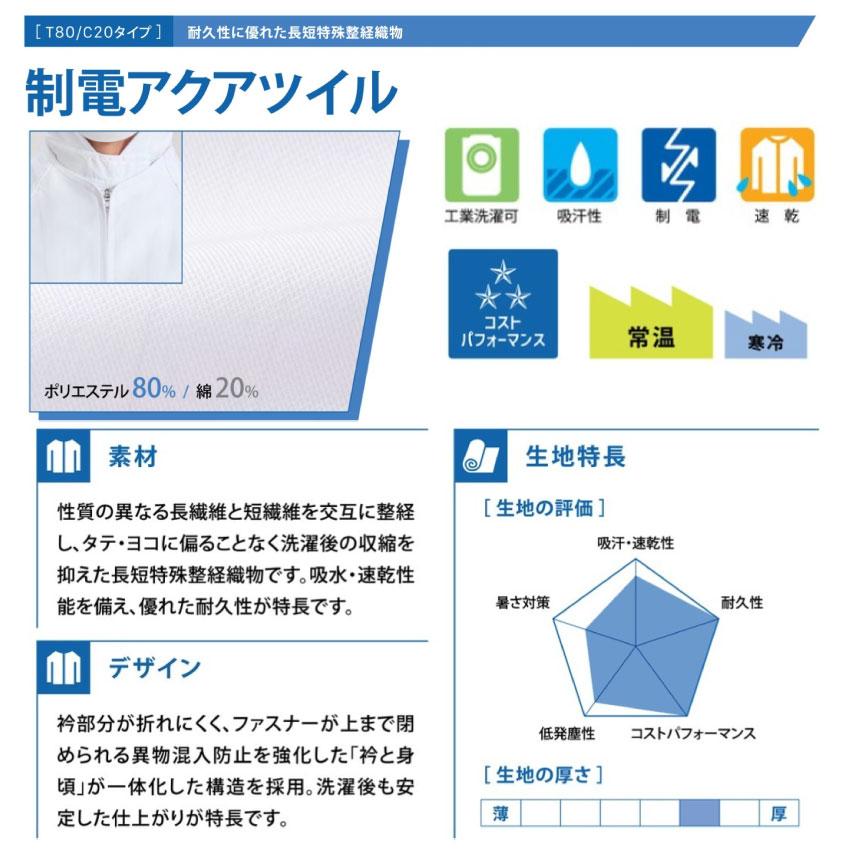 食品工場 白衣 作業着 作業ジャンパー 男女兼用 長袖 食品衛生管理