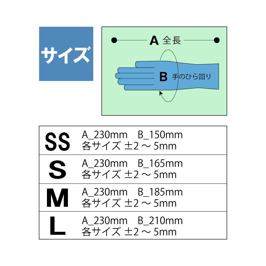 6箱以上で送料無料】 ニトリル 手袋 パウダーフリー Mサイズ 100枚