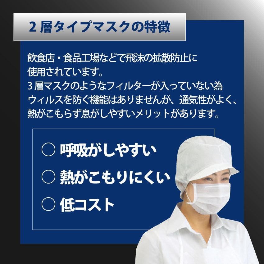 マスク 二層 不織布 100枚 白 薄い 通気性抜群 呼吸がしやすい 飲食店