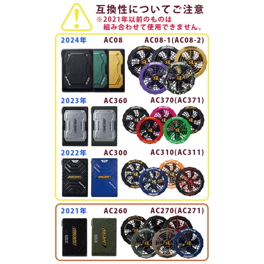 BURTLE バートル 2024年新型 22V対応 ファンユニット AC08-1 BURTLE バートル 2024年新型 22V対応 ファンユニット AC08-1