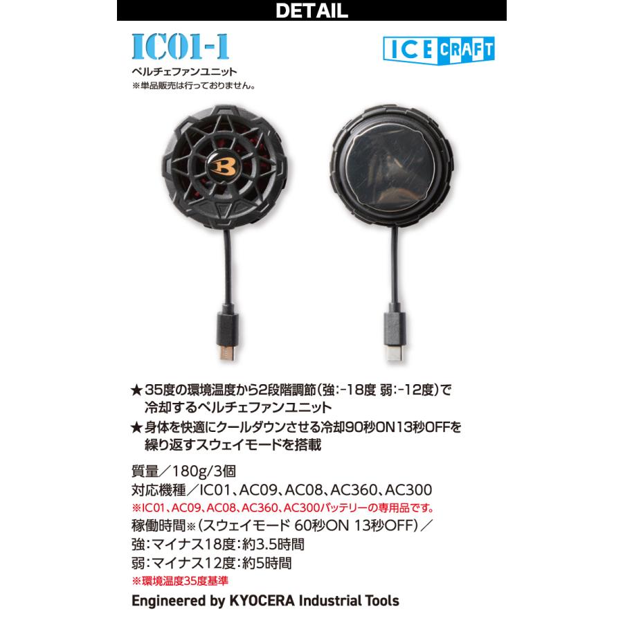 BURTLE（バートル） ICECRAFT アイスクラフト IC101S ペルチェ3個