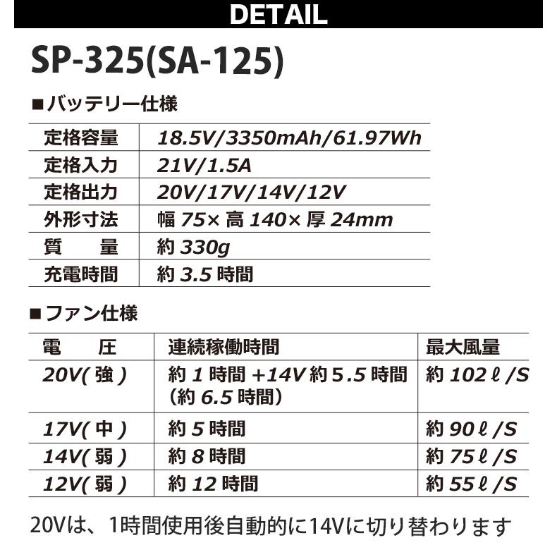 SーAIR 2025年新型 シンメン S-AIR 20Vファンバッテリーフルセット