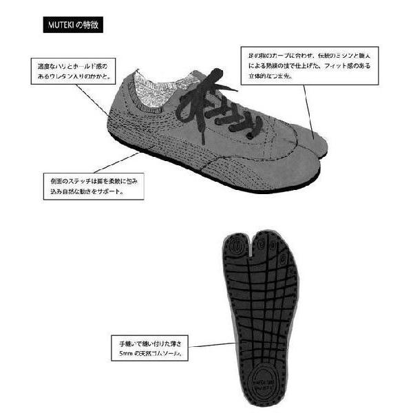 無敵 足袋シューズ キッズ レディースサイズ 行田の伝統職人の匠技が創り出すランニングシューズ サックス 008 Muteki Saxeblue S 空調服 ファン付き作業着取扱店 ユニフォーム百科 通販 Yahoo ショッピング