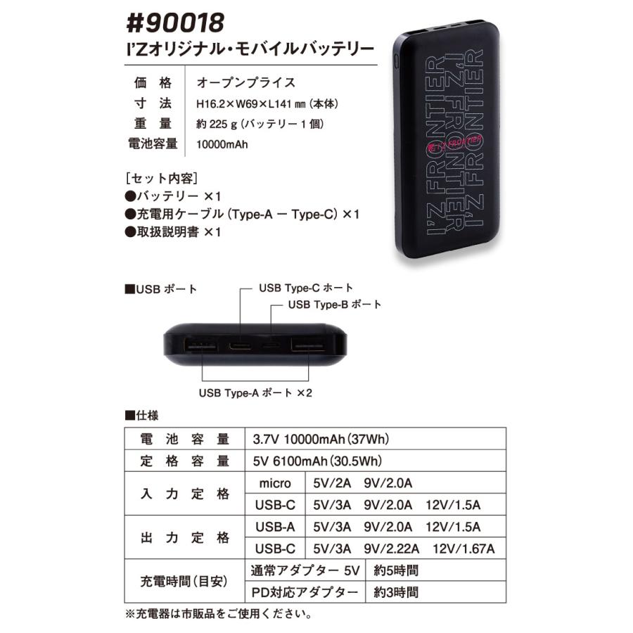 I'Z FRONTIER アイズフロンティア 冷却ペルチェデバイス（タイプ3