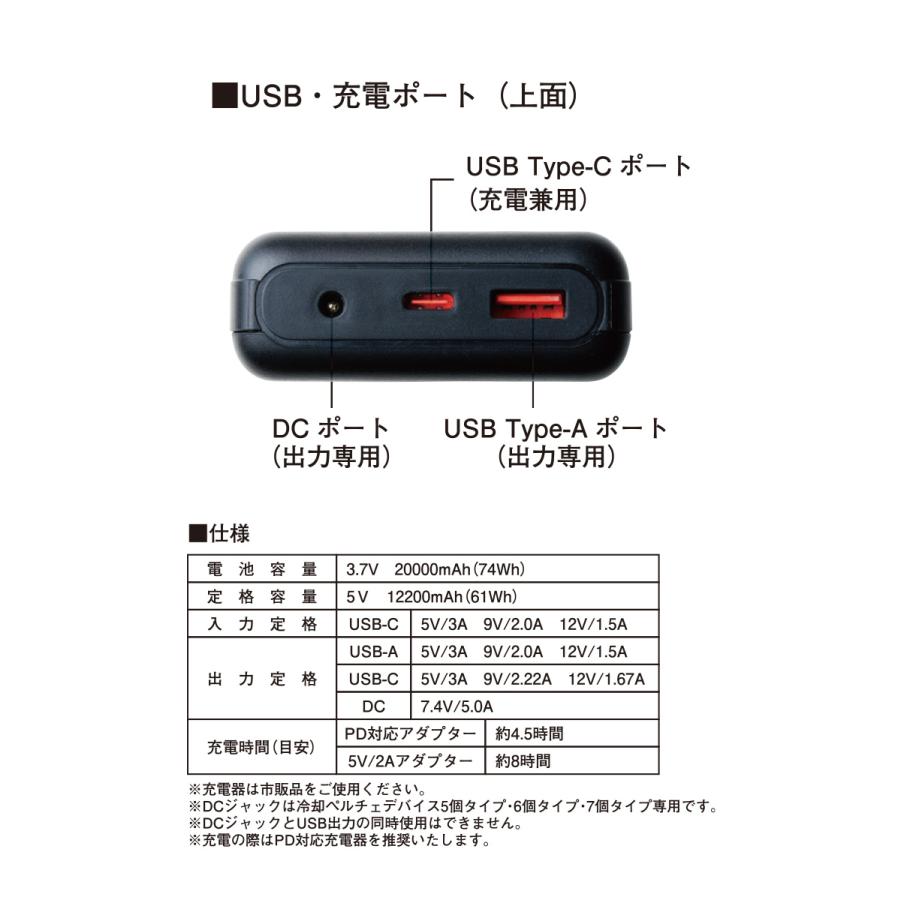 I'Z FRONTIER アイズフロンティア 冷却ペルチェ長袖ジャケット6個