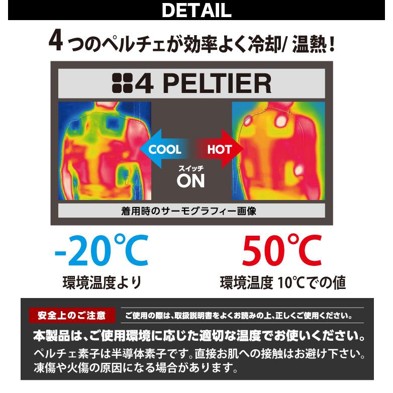 HOOH（鳳皇） 快適ウェア ペルチェコンプレッションセット PC222 返品