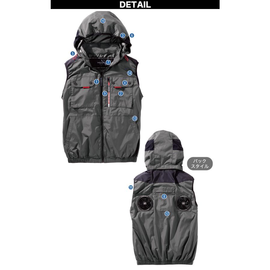 ミドルファンドベスト グレー ファン付き 空調服 空調ベスト バッテリーセット 空調作業服 空調ベスト 10000mAh バッテリー ファン付きベスト