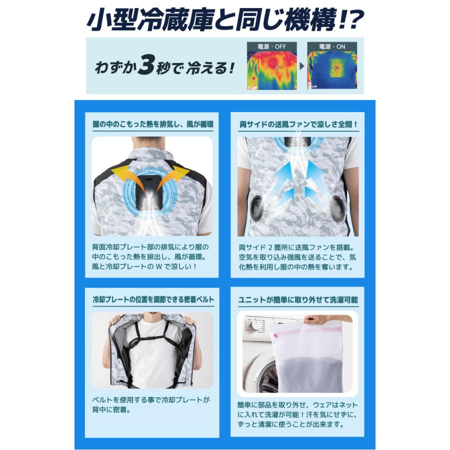 2025年新商品 ビッグボーン 冷蔵服4 ベストタイプ 大型冷却ペルチェ