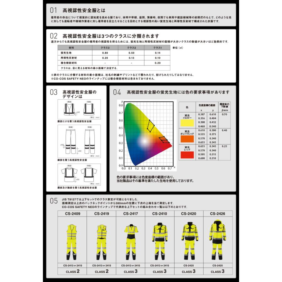 高視認性安全半袖ポロシャツ CS-2417 高視認性安全服 CLASS1 吸水速乾