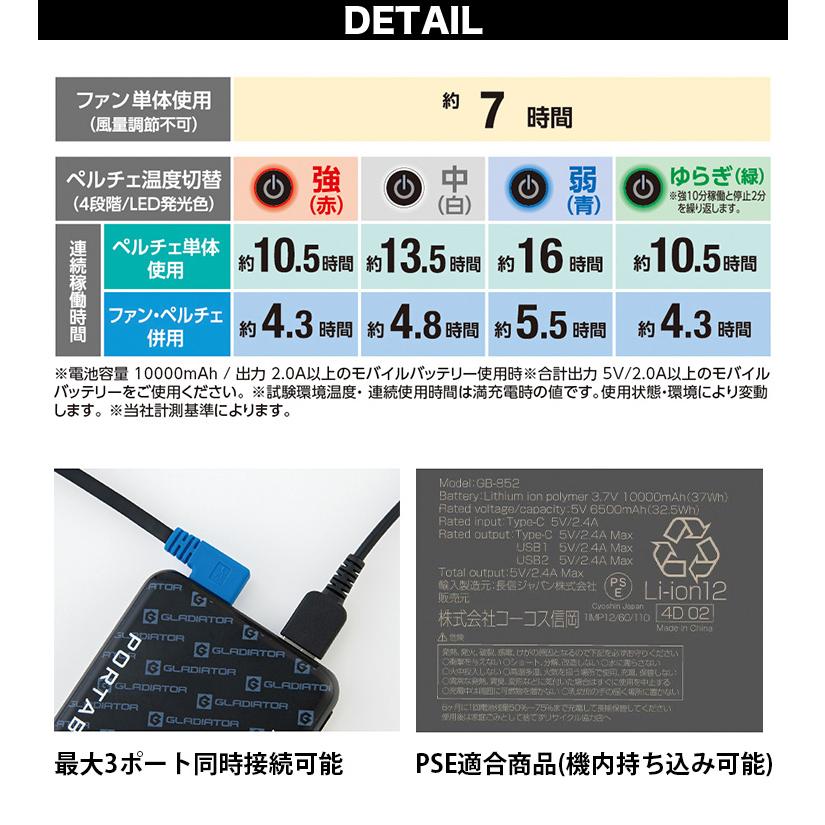 空調風神服 2025年新商品 ボルトクール ファンモバイルバッテリー
