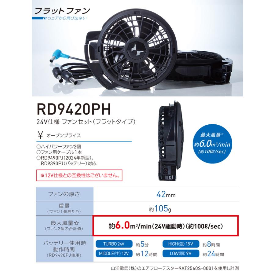 空調風神服 サンエス 24V仕様ファンセット RD9410PH/RD9420PH 選べる