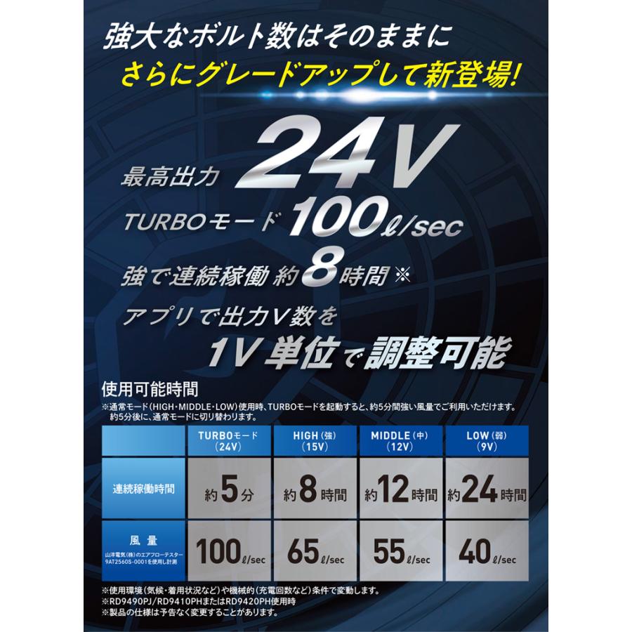 空調風神服 2024年新型 24V仕様リチウムイオンバッテリーセット ファン