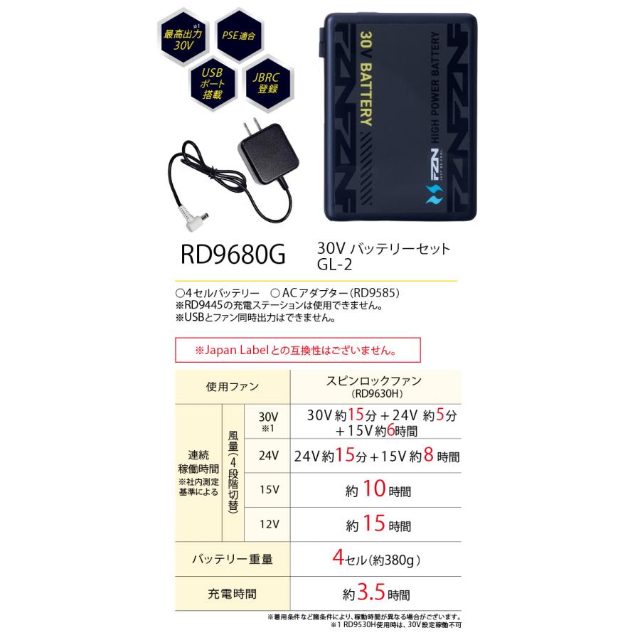 空調風神服 2026年新商品 30V 大風量 105L RD9680G リチウムイオン