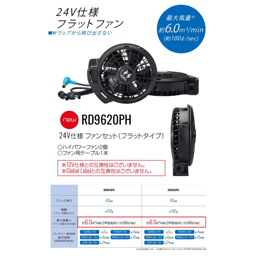 空調風神服 サンエス RD9691NJ RD9610PH/RD9620PH 24V 日本製 リチウム