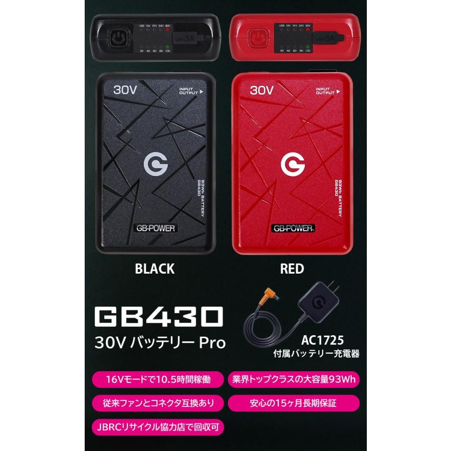 長信ジャパン30V バッテリー Pro GB430 最大風量123L/秒 本体重量432g