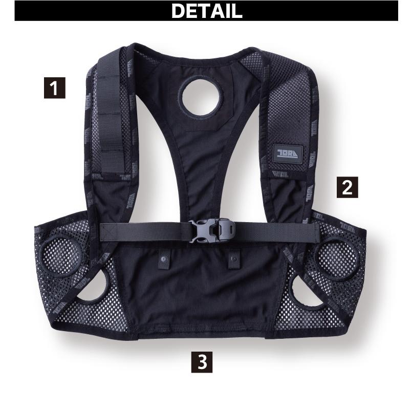 寅壱 ペルチェベスト S-L 冷却パッド付き 寅壱 ペルチェベスト S-L 冷却パッド付き 楽天市場】ペルチェ