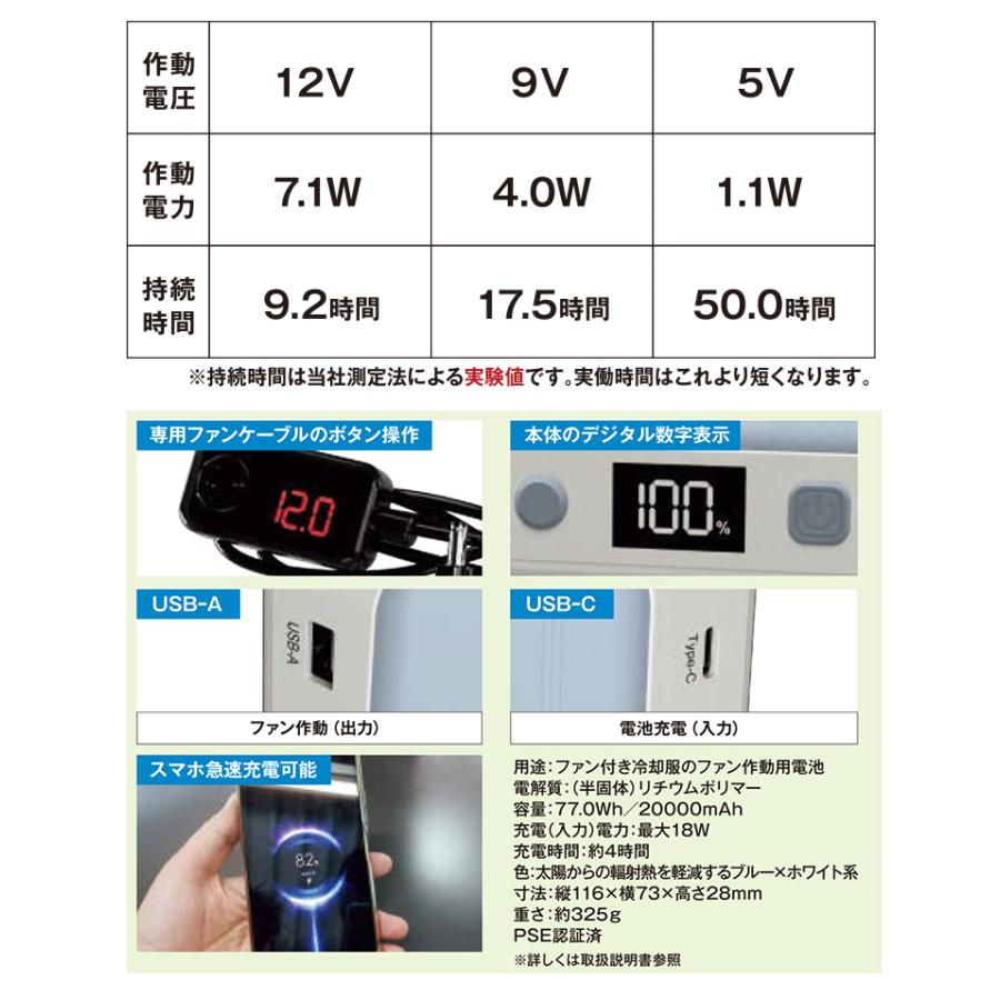 トルネードラカン バッテリーセット 2025年版 BS22 新型 スタンダード