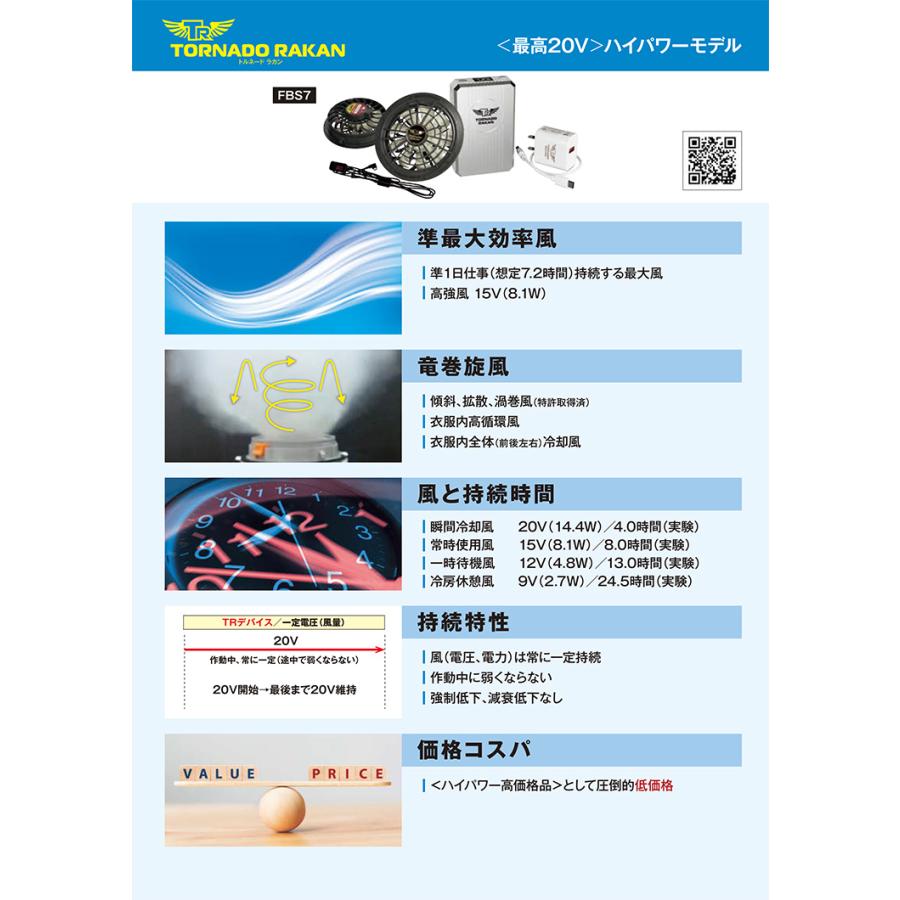 トルネードラカン ファンセット 2025年版 FS7 新型 ※バッテリー